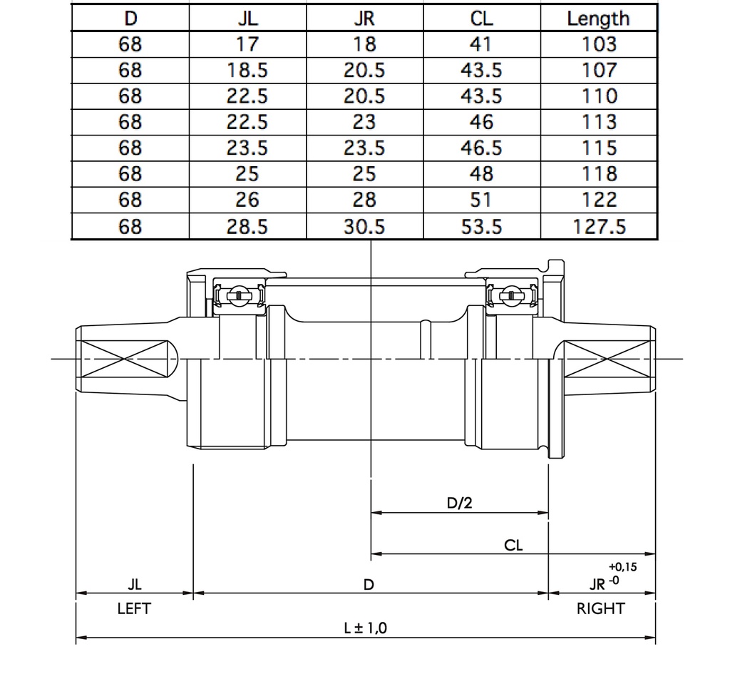 Bottom bracket sizing outlet